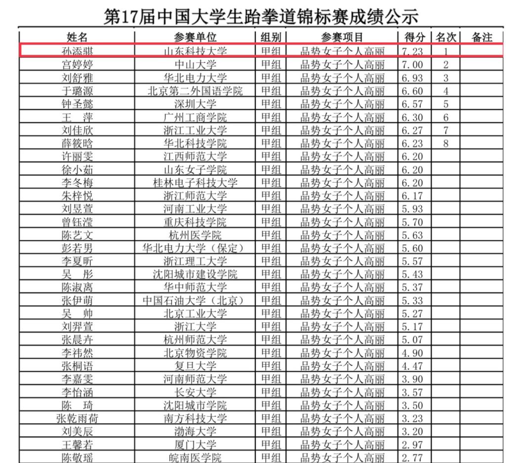437ccm·必赢国际